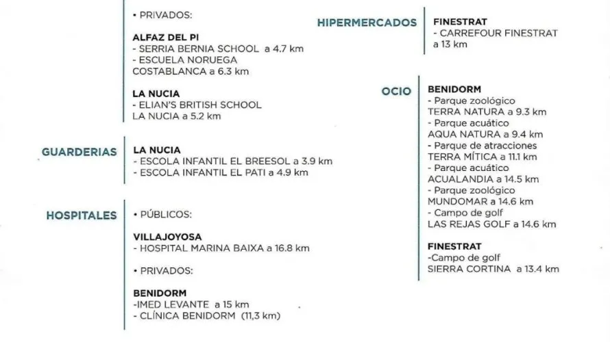 Villa de 3 dormitorios en Polop, Spain No. 532 № 2